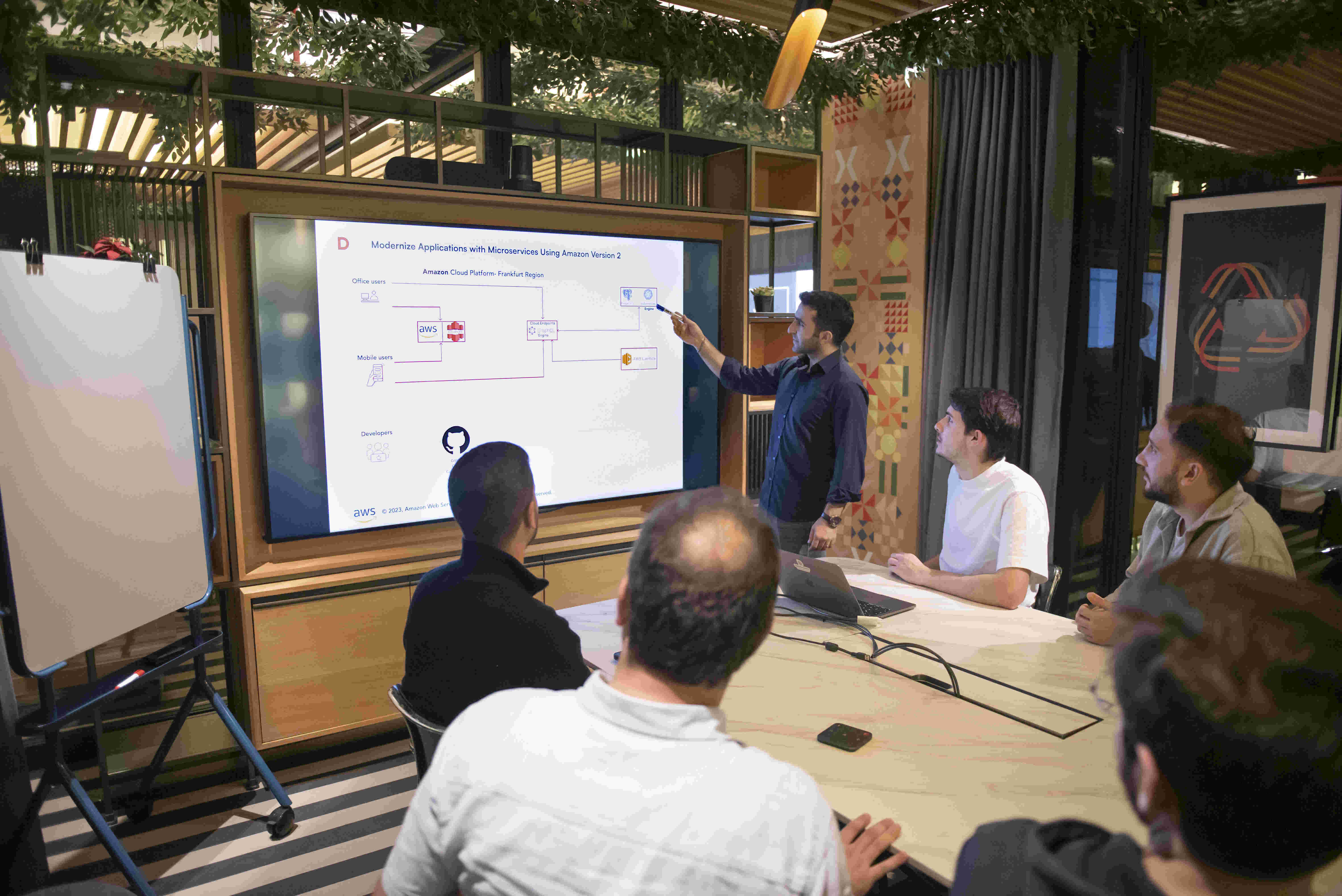 AWS architecture workshop